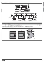 Предварительный просмотр 27 страницы LOVATO ELECTRIC DME D330MID Instruction Manual