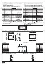 Предварительный просмотр 7 страницы LOVATO ELECTRIC DMECD Installation Manual