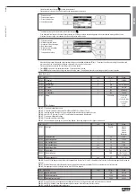 Preview for 4 page of LOVATO ELECTRIC DMG200 Instruction Manual