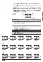 Preview for 11 page of LOVATO ELECTRIC DMG200 Instruction Manual