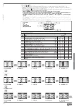 Preview for 20 page of LOVATO ELECTRIC DMG200 Instruction Manual