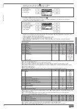 Предварительный просмотр 22 страницы LOVATO ELECTRIC DMG200 Instruction Manual