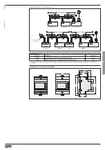 Preview for 27 page of LOVATO ELECTRIC DMG200 Instruction Manual