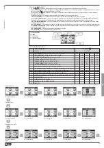 Предварительный просмотр 29 страницы LOVATO ELECTRIC DMG200 Instruction Manual