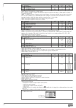 Предварительный просмотр 32 страницы LOVATO ELECTRIC DMG200 Instruction Manual