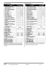 Preview for 4 page of LOVATO ELECTRIC DMG700 Instruction Manual