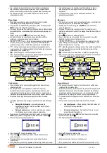 Предварительный просмотр 7 страницы LOVATO ELECTRIC DMG700 Instruction Manual