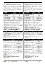 Preview for 17 page of LOVATO ELECTRIC DMG700 Instruction Manual