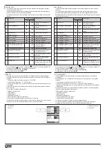 Preview for 9 page of LOVATO ELECTRIC DMG800RGCA Installation Manual