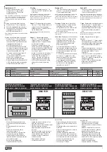 Preview for 3 page of LOVATO ELECTRIC DMK 15 Manual