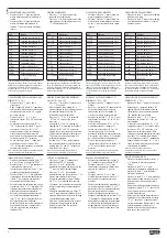 Preview for 4 page of LOVATO ELECTRIC DMK 15 Manual