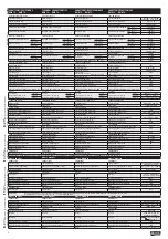 Preview for 8 page of LOVATO ELECTRIC DMK 15 Manual