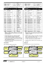 Preview for 2 page of LOVATO ELECTRIC EXC RDU1 Instruction Manual