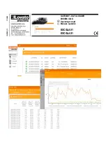 Preview for 1 page of LOVATO ELECTRIC EXCCGLA01 Operating Manual