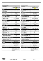 Preview for 3 page of LOVATO ELECTRIC EXP10 04 Instruction Manual