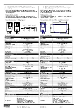 Preview for 2 page of LOVATO ELECTRIC EXP10 07 Instruction Manual