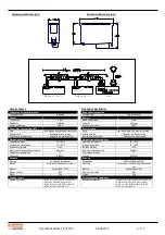 Предварительный просмотр 3 страницы LOVATO ELECTRIC EXP10 31 Instruction Manual