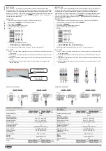 Preview for 2 page of LOVATO ELECTRIC EXS1032 Instruction Manual