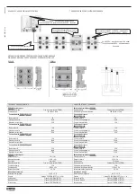 Preview for 3 page of LOVATO ELECTRIC EXS4000 Instruction Manual