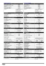 Preview for 5 page of LOVATO ELECTRIC FFLRA200 Installation Manual