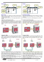 Preview for 3 page of LOVATO ELECTRIC FFLRA400 Instruction Manual