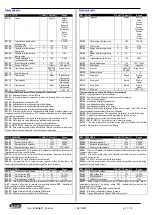 Preview for 11 page of LOVATO ELECTRIC FFLRA400 Instruction Manual