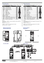 Preview for 6 page of LOVATO ELECTRIC LAWN DME D121 Instruction Manual