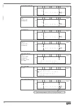 Preview for 126 page of LOVATO ELECTRIC LRX D01 User Manual