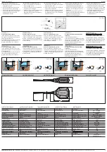 Preview for 2 page of LOVATO ELECTRIC LVFS W Series Installation Manual