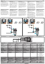 Предварительный просмотр 2 страницы LOVATO ELECTRIC LVFSB Installation Manual