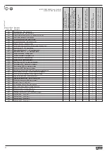 Предварительный просмотр 20 страницы LOVATO ELECTRIC RGAM 20 Manual