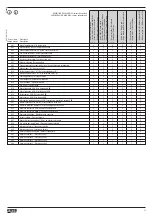 Предварительный просмотр 21 страницы LOVATO ELECTRIC RGAM 20 Manual