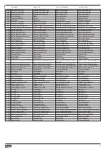 Предварительный просмотр 23 страницы LOVATO ELECTRIC RGAM 20 Manual