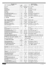 Preview for 7 page of LOVATO ELECTRIC RGK 50 Instruction Manual