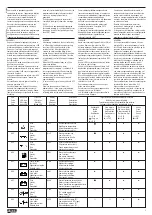 Предварительный просмотр 3 страницы LOVATO ELECTRIC RGK40 Manual