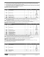 Предварительный просмотр 8 страницы LOVATO ELECTRIC RGK400SA Instruction Manual