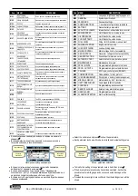 Предварительный просмотр 14 страницы LOVATO ELECTRIC RGK600 Instruction Manual