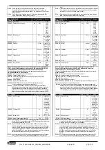 Preview for 29 page of LOVATO ELECTRIC RGK800 Instruction Manual