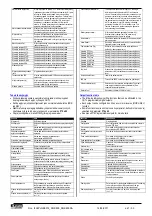 Preview for 41 page of LOVATO ELECTRIC RGK800 Instruction Manual