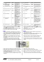 Preview for 43 page of LOVATO ELECTRIC RGK800 Instruction Manual