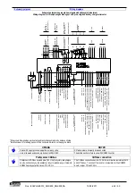 Preview for 44 page of LOVATO ELECTRIC RGK800 Instruction Manual