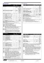 Preview for 24 page of LOVATO ELECTRIC RGK900MC Instruction Manual