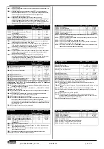 Preview for 25 page of LOVATO ELECTRIC RGK900MC Instruction Manual