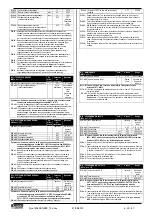 Preview for 29 page of LOVATO ELECTRIC RGK900MC Instruction Manual