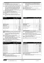 Preview for 33 page of LOVATO ELECTRIC RGK900MC Instruction Manual