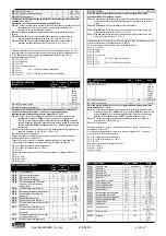 Preview for 35 page of LOVATO ELECTRIC RGK900MC Instruction Manual