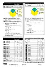 Preview for 37 page of LOVATO ELECTRIC RGK900MC Instruction Manual