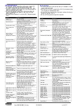 Preview for 46 page of LOVATO ELECTRIC RGK900MC Instruction Manual