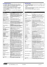 Preview for 48 page of LOVATO ELECTRIC RGK900MC Instruction Manual