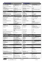 Preview for 55 page of LOVATO ELECTRIC RGK900MC Instruction Manual